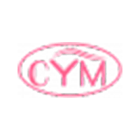 cymhair.com